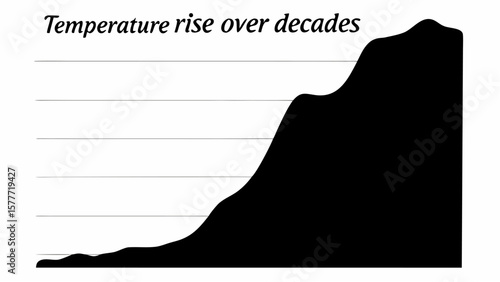 Black graph showing temperature rise over time span