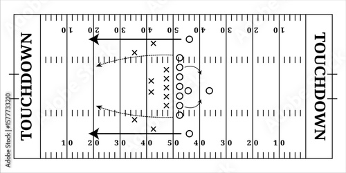 Aerial view white tactical board