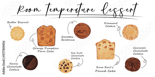 Food Illustration. Desserts and cookies with title. Vector illustration with cupcakes and cookies