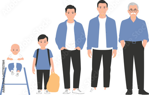 Man s life stages from babyhood to old age depicted in a row