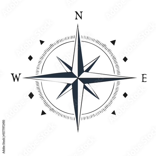 Detailed compass rose graphic pointing north, east, south, and west directions.