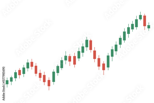 Candlestick chart for stock market trading. Forex and cryptocurrency investment analysis. Financial graph for business, uptrend bullish success concept. Technical analysis vector.