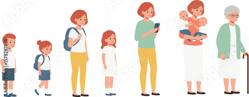 Human life stages illustration, age progression of girl to elderly woman, growing up, motherhood, timeline for education, healthcare, infographic use.