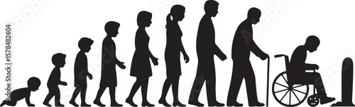 Life cycle and aging process. Person growing up from baby to old age