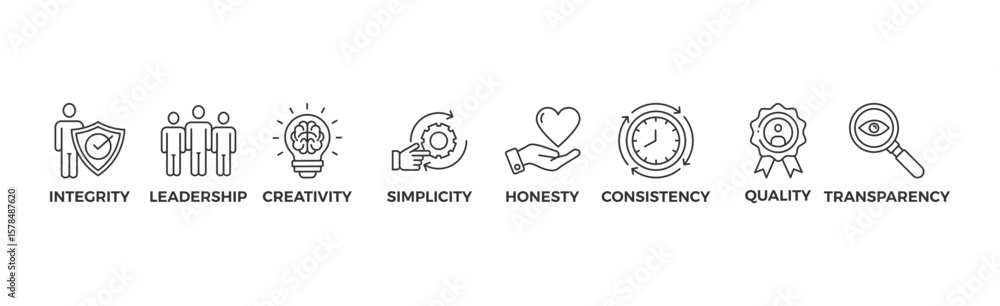Obraz premium Core values banner web