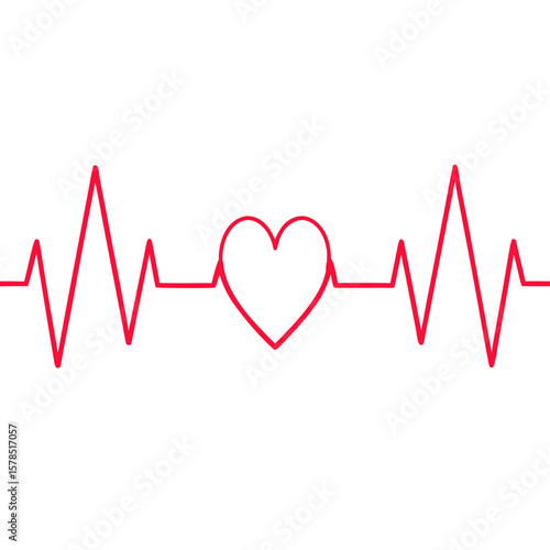 heart beat cardiogram