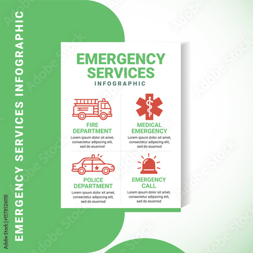 Flat Emergency Services Infographic Poster Template