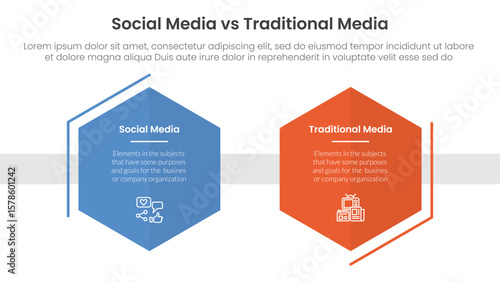 social media vs traditional media comparison concept for infographic template banner with hexagon shape decoration outline with two point list information