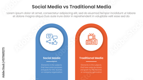 social media vs traditional media comparison concept for infographic template banner with round shape on top vertical box with two point list information