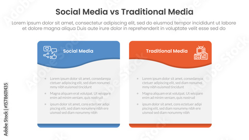 social media vs traditional media comparison concept for infographic template banner with wave swirl curve table box with two point list information