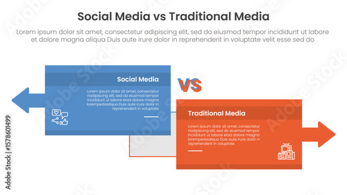 social media vs traditional media comparison concept for infographic template banner with big box opposite arrows direction with two point list information
