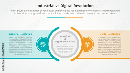 industrial vs digital revolution comparison opposite infographic concept for slide presentation with big outline circle center and box container transparent with flat style