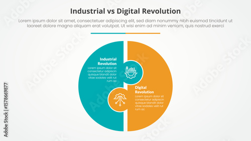 industrial vs digital revolution comparison opposite infographic concept for slide presentation with big circle puzzle shape with flat style