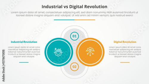 industrial vs digital revolution comparison opposite infographic concept for slide presentation with big outline circle on center with description on left and right with flat style