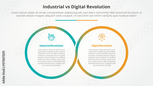 industrial vs digital revolution comparison opposite infographic concept for slide presentation with big outline circle cycle circular with flat style
