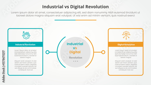 industrial vs digital revolution comparison opposite infographic concept for slide presentation with big outline table box with circle center with flat style