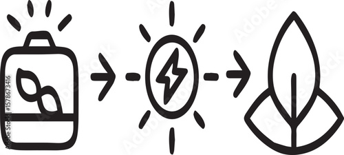 Smart Home Automation for Green Energy