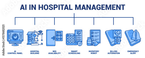 AI in Hospital Management