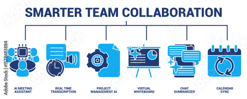 Smarter Team Collaboration