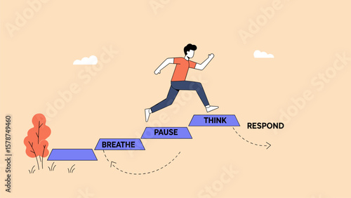 Mindful Response Strategy: Person on Steps Illustrating Breathe, Pause, Think, Respond for Emotional Regulation and Problem Solving