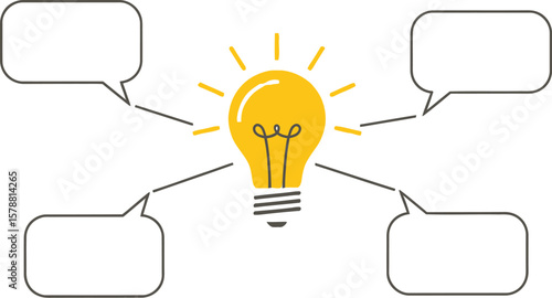 A lightbulb with rays surrounded by four speech bubbles on a white background in a flat lay style