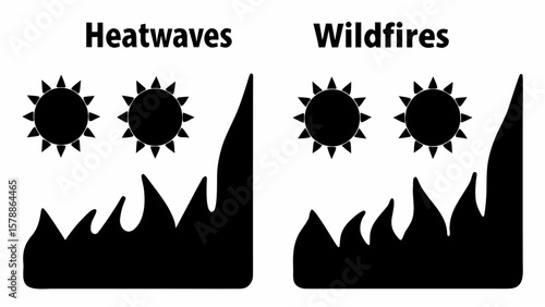Heatwaves and wildfires shown as climate changes effect