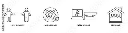 Social Distancing icon set with keep distance, avoid crowds, work at home, and stay home