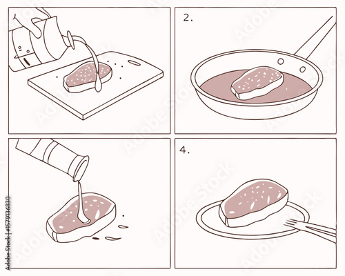 Step by step illustration of steak preparation process from cutting to plating