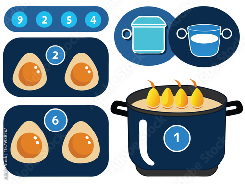 Illustrated guide depicting stages of cooking eggs with numbered steps and elements