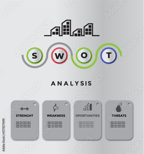 SWOT Analysis 