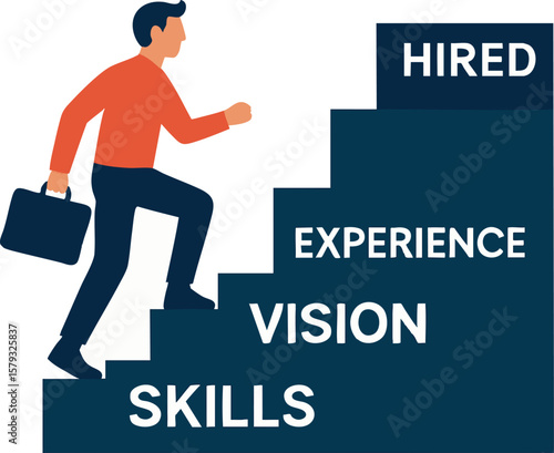 Flat vector person climbing stairs labeled “skills”, “experience”, “vision”, final step: “hired”, isolated on white