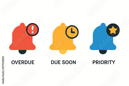 Flat vector smart notification icons for overdue, due soon, and priority items, task alert system, isolated on white