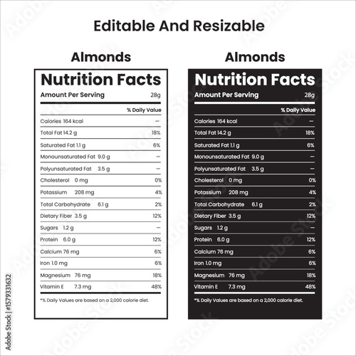 Pile of almonds and cashews, Assorted nuts nutrition fact in a decorative bowl on a wooden surface for healthy snacking