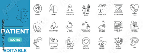 Editable patient vector icons for medical, clinic, and healthcare use