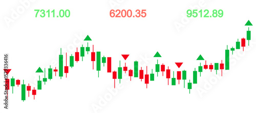 Stock market investment trading graph growth. Business trade analytics. Candle trading chart to analyze the trade in the foreign exchange, cryptocurrency graph, crypto stock investment analysis