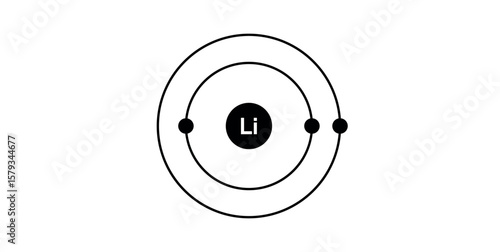 Bohr Diagram of Lithium in Physics.