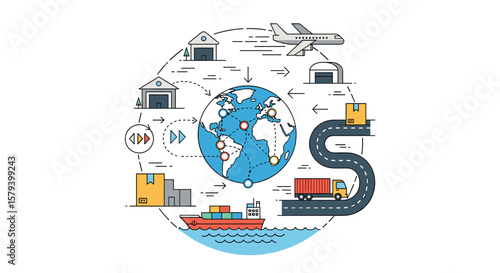 Global supply chain management logistics and transportation network for worldwide distribution and delivery services