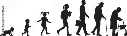 Human life stages progression baby child