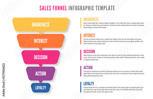 Sales Funnel infographics. Sales Funnel for Social Media and Internet Marketing. Digital pyramid template with 5 stages of the Sales Funnel. Vector