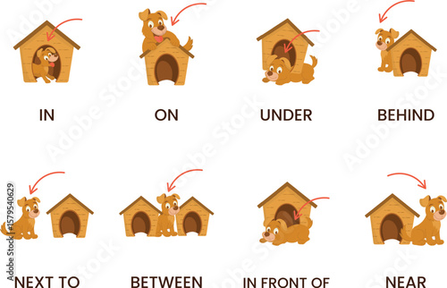 Prepositions Of Place