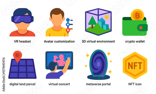 Exploring metaverse elements: vr headset, avatar customization, 3d environments, crypto, nfts