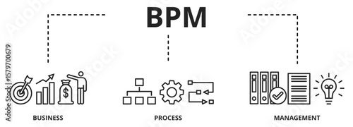 BPM - Business Process Management word lettering typography vector illustration with icons