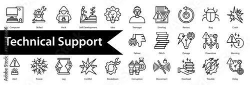 Technical Support Icon Collection and Set Containing: Troubleshooting,Problem Solving,Solution,Technical Problems,Technical Support,Risk Management,Problem Solution,Development,Life Skills,Service