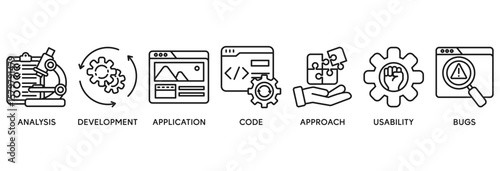 Software testing icon set vector illustration concept relate to  analysis, development, application, code, approach, usability, and bugs