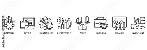Capital expenditure icon set vector illustration concept relate to  company, buying, maintenance, improvement, asset, business, finance, investment�
