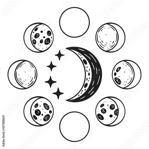 Celestial bodies crescent waxing waning phases stars moon phases crescent moon