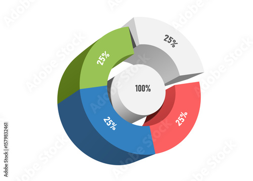 Pie chart, divided into 4 colors: 100%, divided into 4 parts: 25%. for investment infographic design, profit sharing of organizations or company, vector 3d isolated for info graphic template design