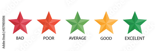 Star Rating Vector Illustration Set for Feedback and Review Systems with Bad Poor Average Good Excellent Labels

