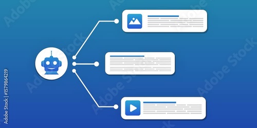 AI Content Generator Motion – Text, Image, and Video Auto Creation Animation