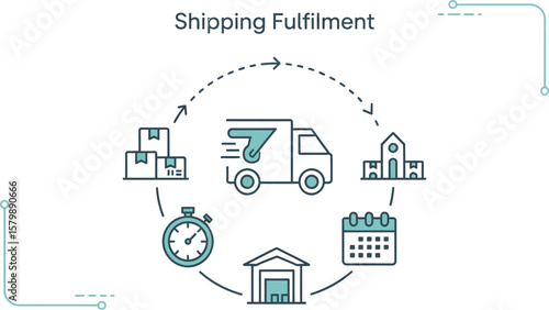 Illustration of shipping fulfillment process with truck and other elements
